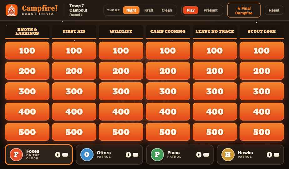 Campfire game board showing categories and clue values